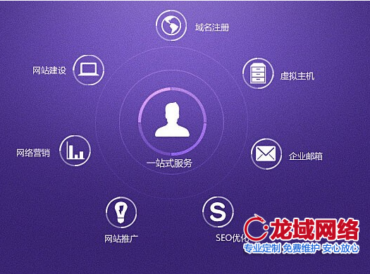芜湖网站建设公司成功评估体系白皮书（2025北京地区专业标准）